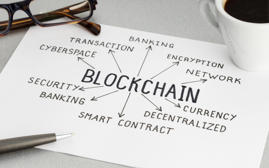 Rola technologii blockchain w finansach